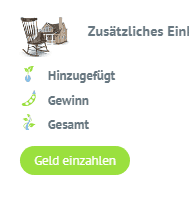 Bondora Go and Grow Geld einzahlen